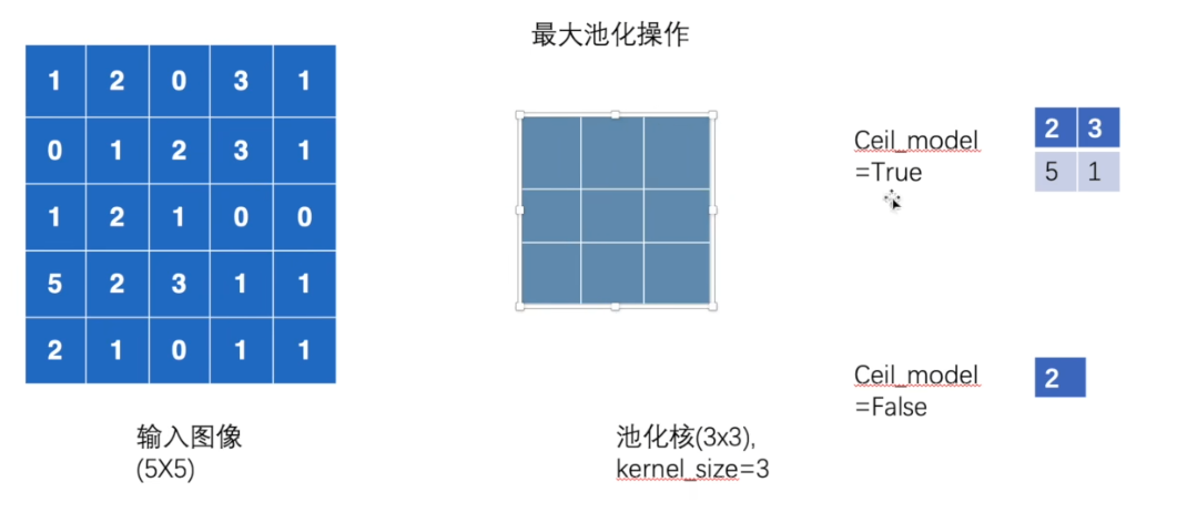 image-20230705105527142